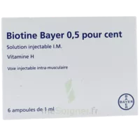 Biotine Bayer 0,5 Pour Cent, Solution Injectable I.m. à Talence